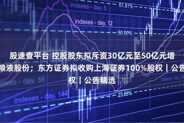 股速查平台 控股股东拟斥资30亿元至50亿元增持五粮液股份；东方证券拟收购上海证券100%股权｜公告精选
